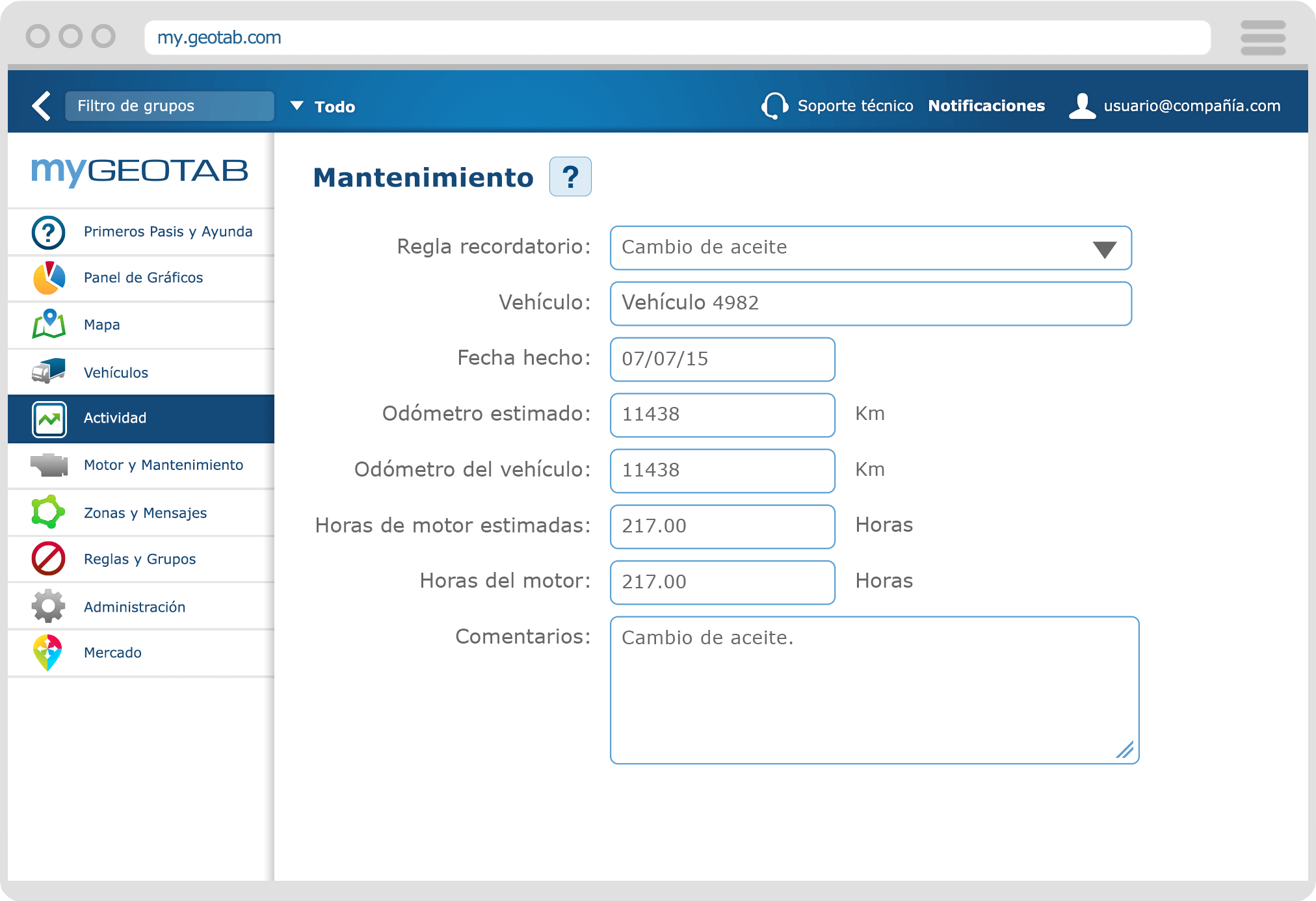 PREDICTIVO